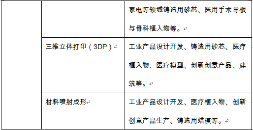 点击查看原图大小