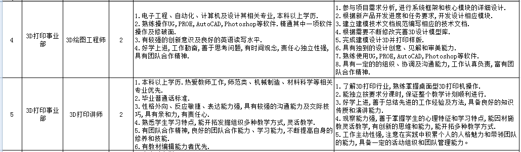 校园招聘-2.png