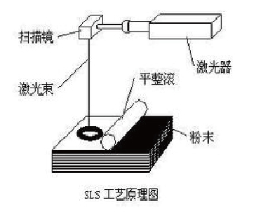 点击查看原图大小