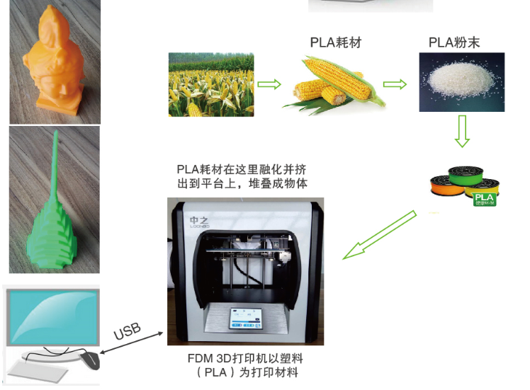 点击查看原图大小