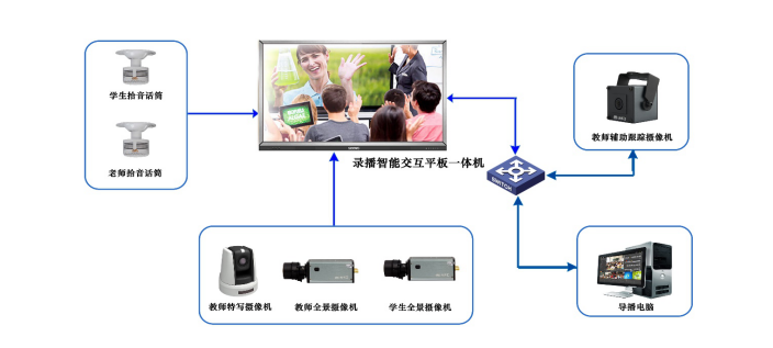 微信截图_20161230102843.png